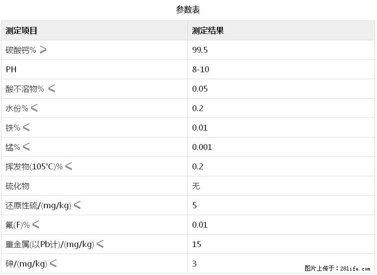 【桂林三鑫新型材料】400目重质碳酸钙 方解石粉重钙粉 - 综合信息 - 其他综合 - 通化分类信息 - 通化28生活网 th.28life.com