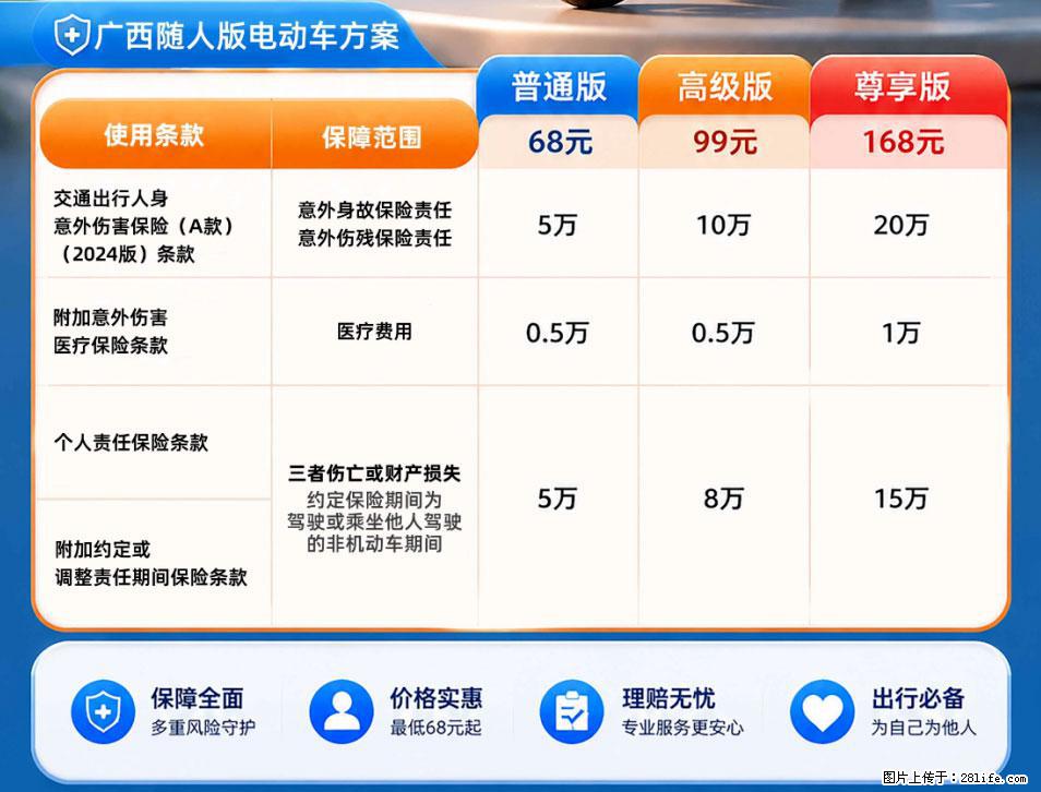 【骑行保障】安全骑行，保障随行！电动车专属保险上线啦！ - 通化生活资讯 - 通化28生活网 th.28life.com